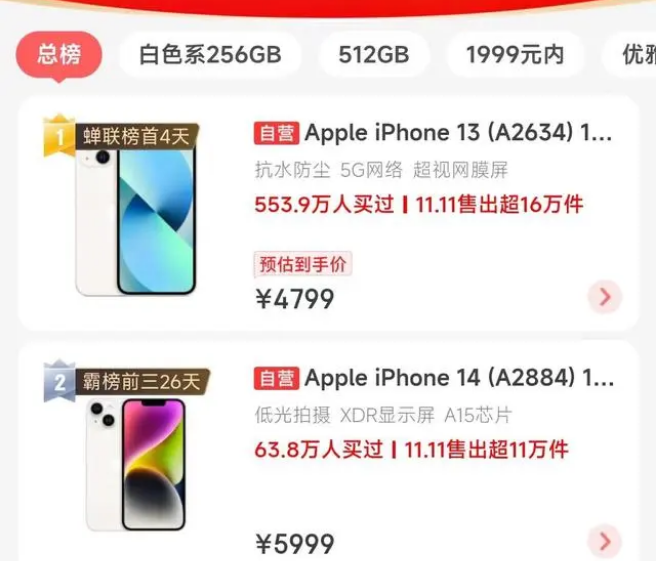 城阳苹果14维修分享iPhone14配置不如同价位的安卓还能大卖 