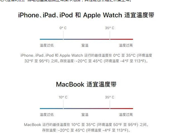 城阳苹果13维修分享iPhone 13耗电越来越快怎么办 