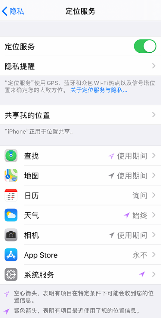 城阳苹果手机维修分享iPhone 状态栏中时间显示为蓝色图标是什么情况 